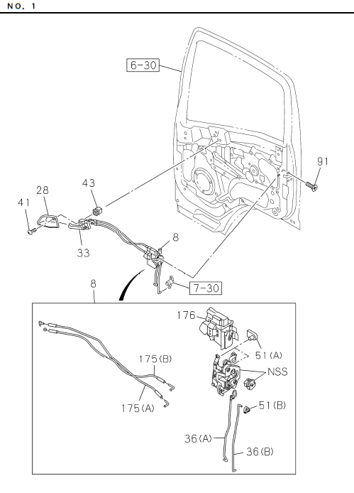 Partial Engine
